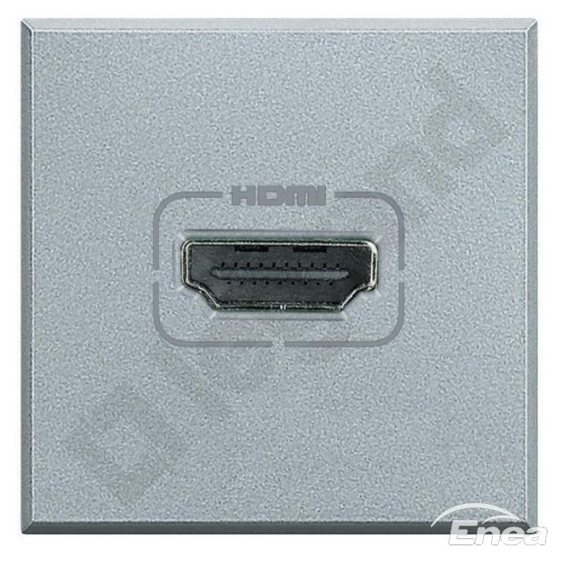 GNIAZDO  HDMI 2 MODUŁY ALUMINIUM